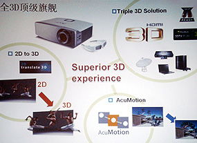 Acer攜手萬律，以創(chuàng)新技術(shù)開拓家用投影市場 專業(yè)方案與服務(wù)雙輪驅(qū)動